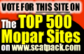 Top 500 Mopar Sites