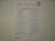 Pre-Delivery Inspection Form-Dodge